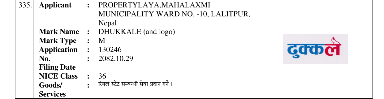Original bulletin entry for DHUKKALE (and logo)