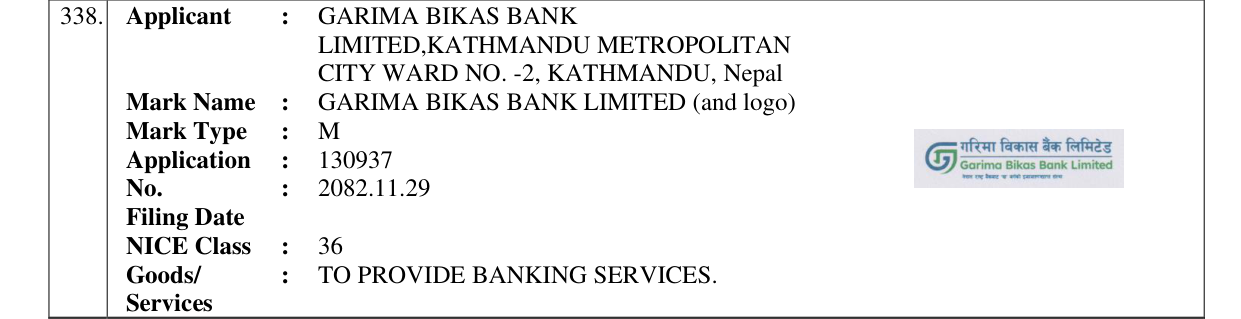 Original bulletin entry for GARIMA BIKAS BANK LIMITED (and logo)