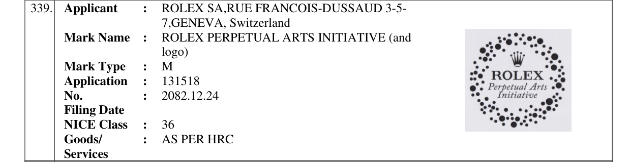 Original bulletin entry for ROLEX PERPETUAL ARTS INITIATIVE (and logo)