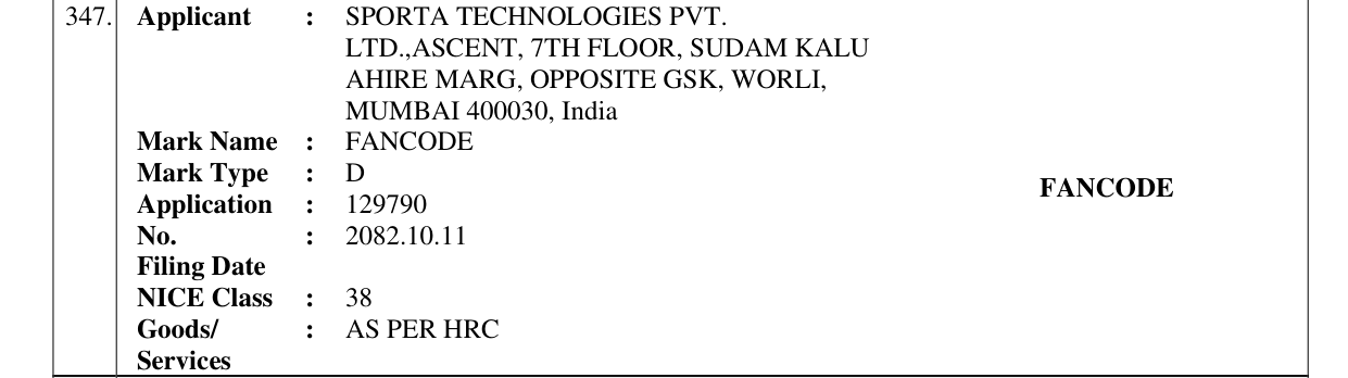 Original bulletin entry for FANCODE