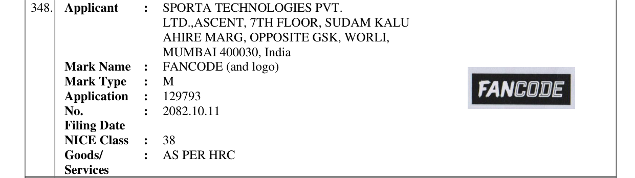 Original bulletin entry for FANCODE (and logo)