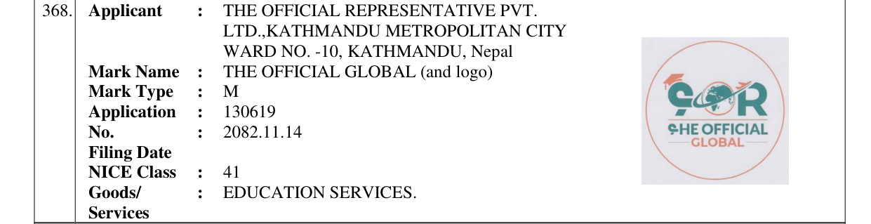Original bulletin entry for THE OFFICIAL GLOBAL (and logo)