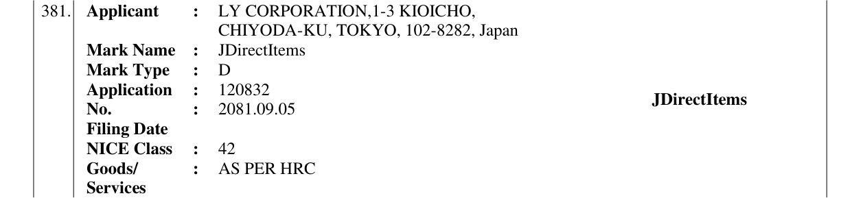 Original bulletin entry for JDirectItems