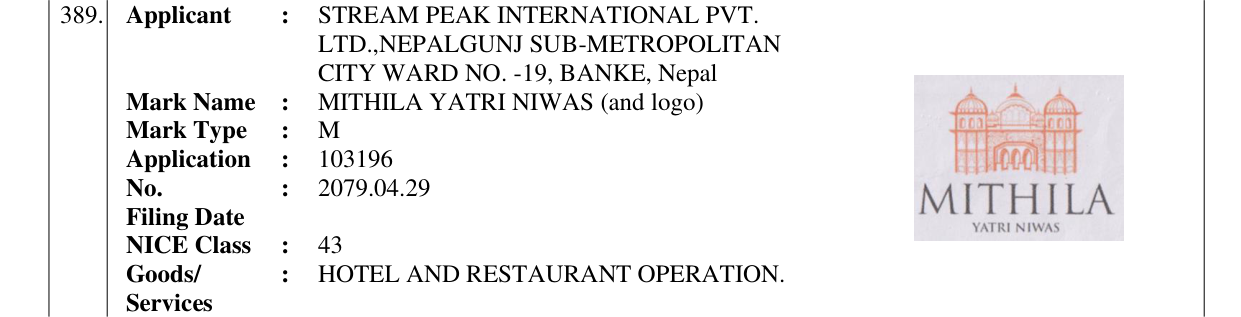 Original bulletin entry for MITHILA YATRI NIWAS (and logo)