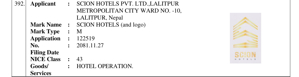 Original bulletin entry for SCION HOTELS (and logo)