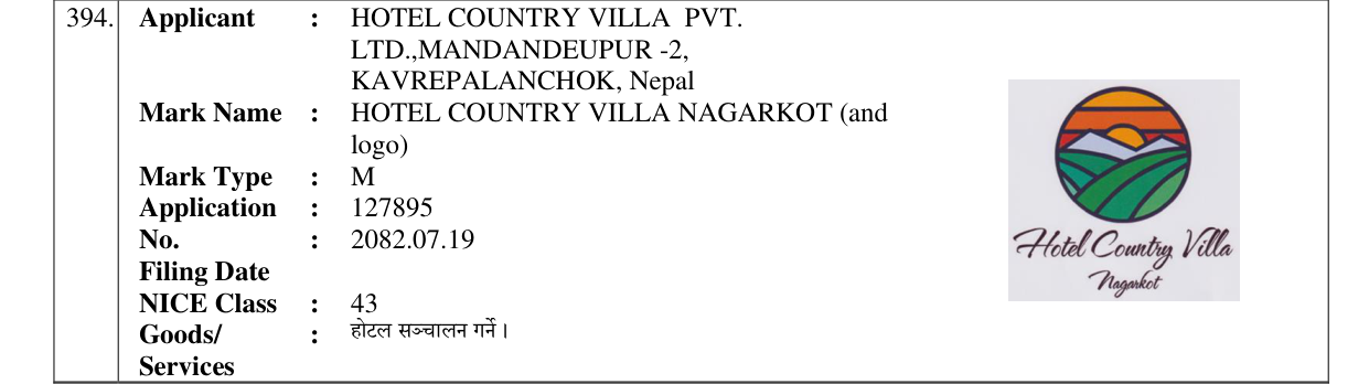 Original bulletin entry for HOTEL COUNTRY VILLA NAGARKOT (and logo)