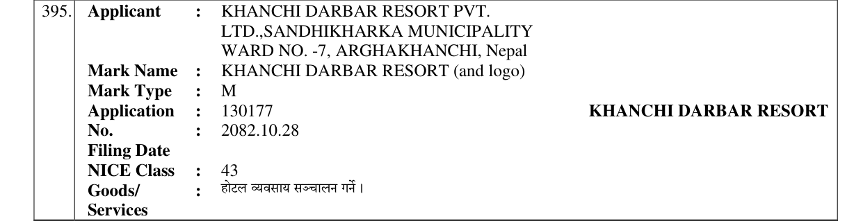 Original bulletin entry for KHANCHI DARBAR RESORT with Logo