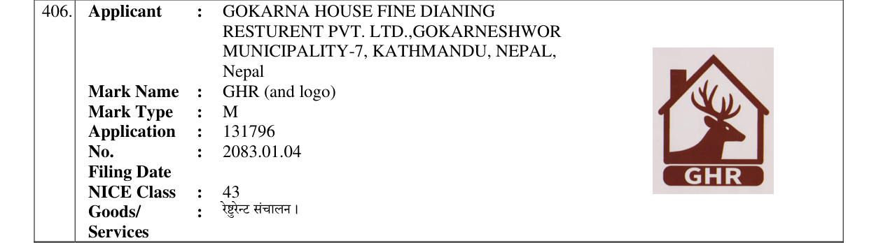 Original bulletin entry for GHR (and logo)