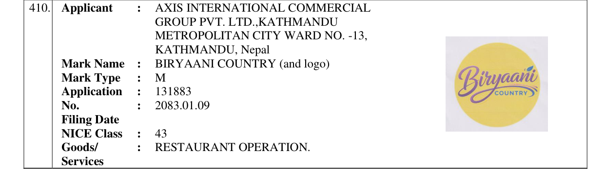 Original bulletin entry for BIRYAANI COUNTRY (and logo)