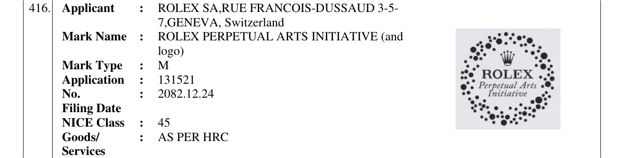 Original bulletin entry for ROLEX PERPETUAL ARTS INITIATIVE (and logo)