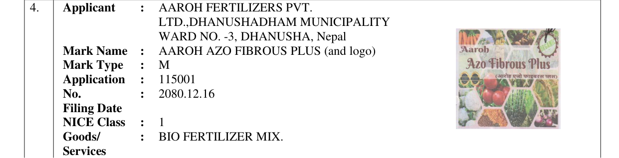 Original bulletin entry for AAROH AZO FIBROUS PLUS (and logo)