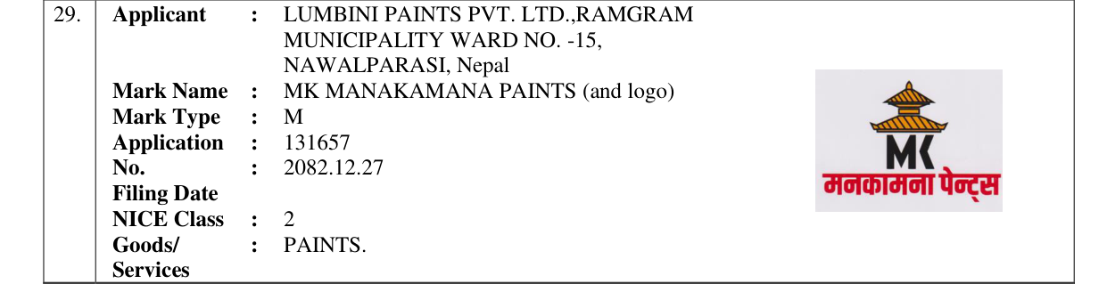 Original bulletin entry for MK MANAKAMANA PAINTS (and logo)