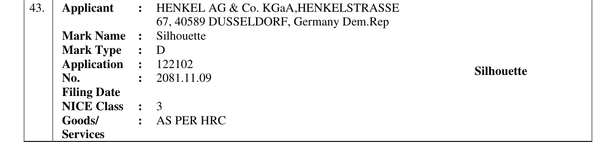Original bulletin entry for Silhouette