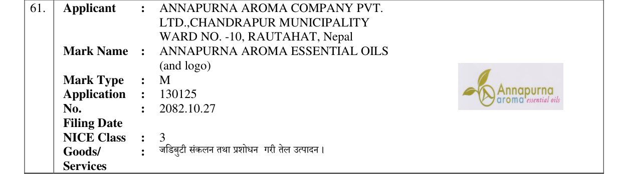 Original bulletin entry for ANNAPURNA AROMA ESSENTIAL OILS (and logo)
