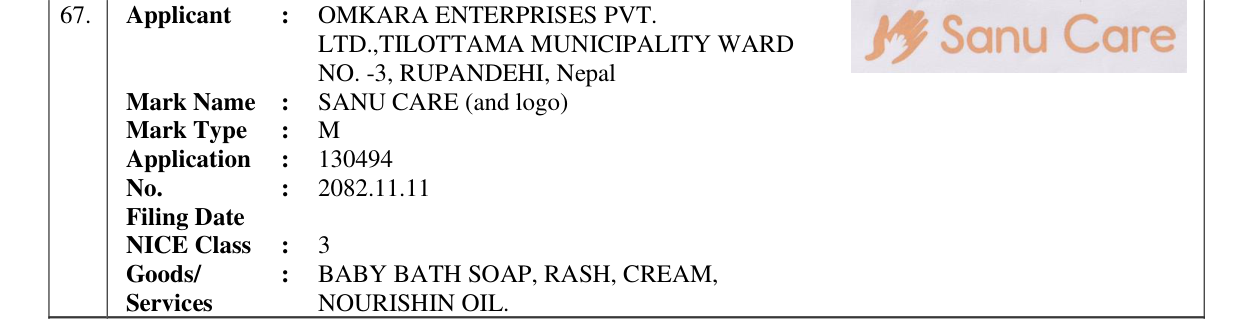 Original bulletin entry for SANU CARE (and logo)