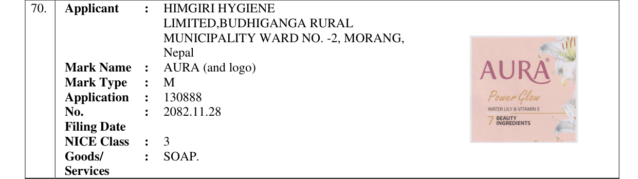 Original bulletin entry for AURA (and logo)