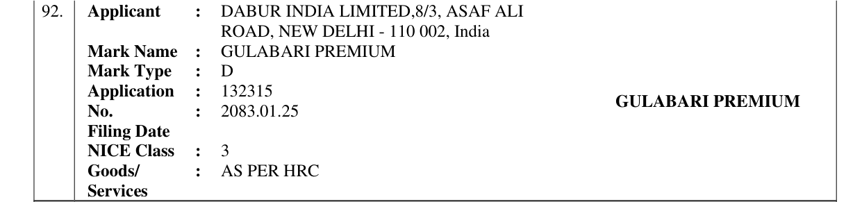 Original bulletin entry for GULABARI PREMIUM