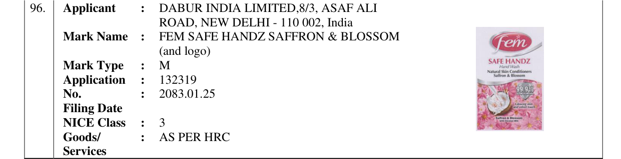 Original bulletin entry for FEM SAFE HANDZ SAFFRON & BLOSSOM (and logo)