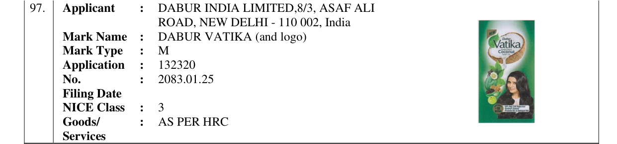 Original bulletin entry for DABUR VATIKA (and logo)