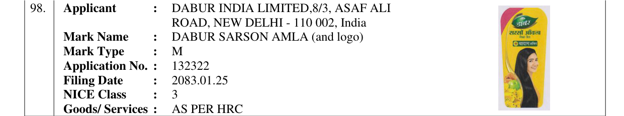 Original bulletin entry for DABUR SARSON AMLA (and logo)