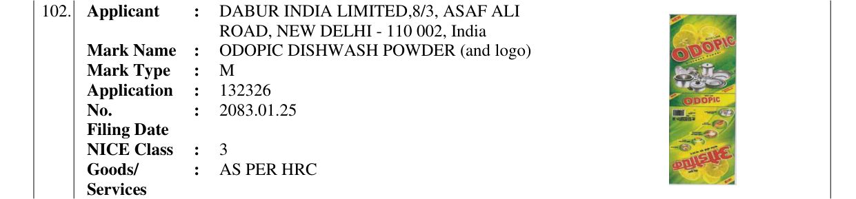 Original bulletin entry for ODOPIC DISHWASH POWDER (and logo)