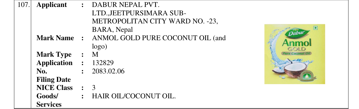 Original bulletin entry for ANMOL GOLD PURE COCONUT OIL (and logo)