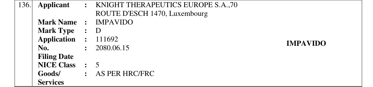 Original bulletin entry for IMPAVIDO