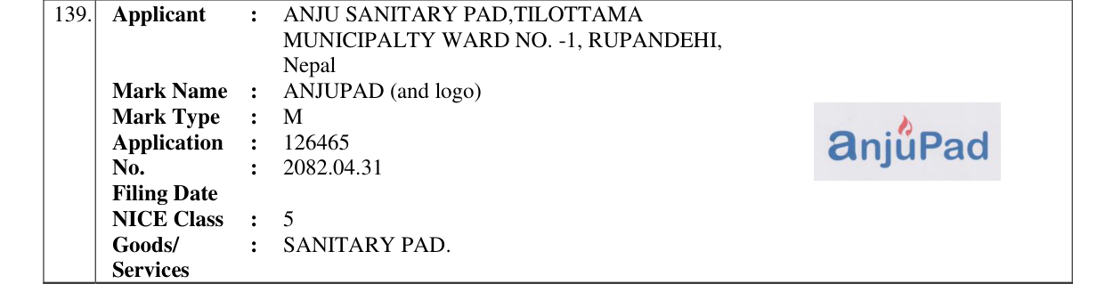 Original bulletin entry for ANJUPAD (and logo)