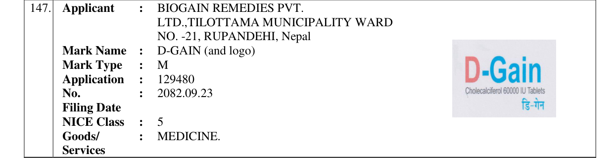 Original bulletin entry for D-GAIN (and logo)