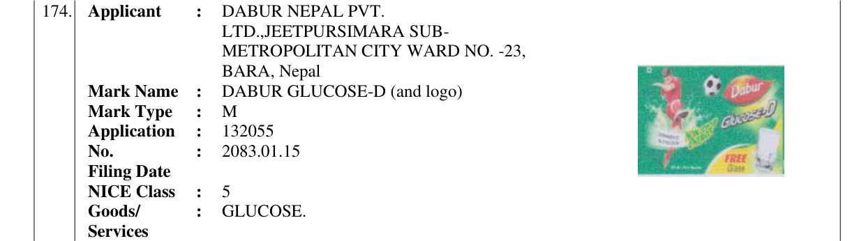 Original bulletin entry for DABUR GLUCOSE-D (and logo)