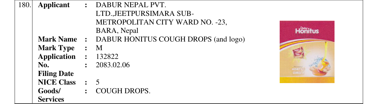 Original bulletin entry for DABUR HONITUS COUGH DROPS (and logo)