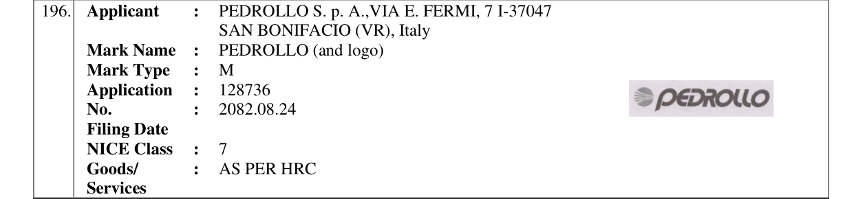Original bulletin entry for PEDROLLO (and logo)