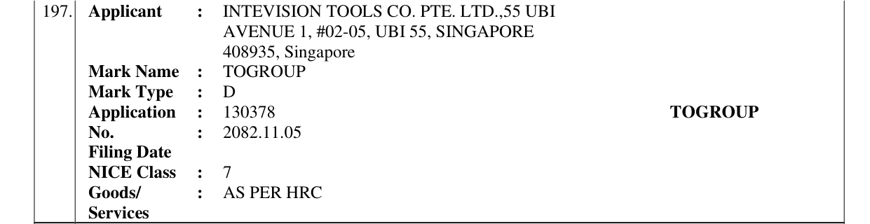 Original bulletin entry for TOGROUP