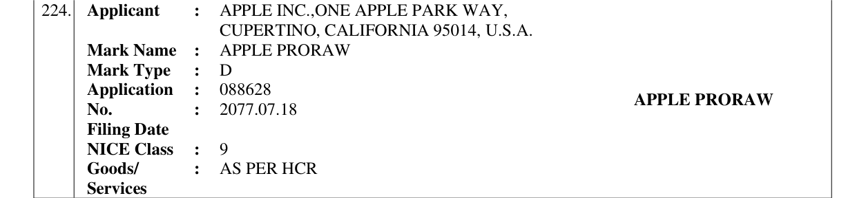Original bulletin entry for APPLE PRORAW