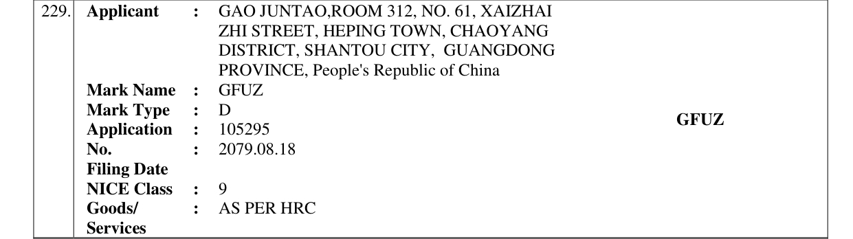 Original bulletin entry for GFUZ