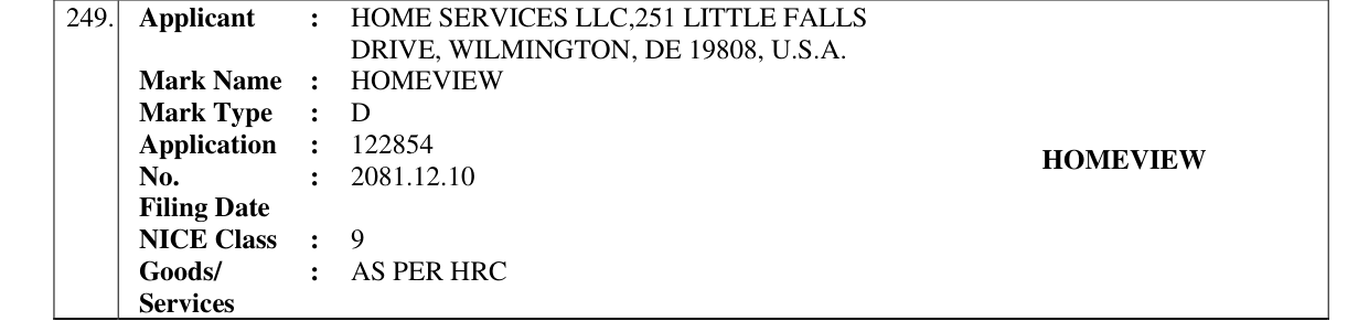 Original bulletin entry for HOMEVIEW