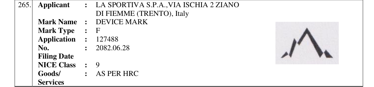 Original bulletin entry for DEVICE MARK