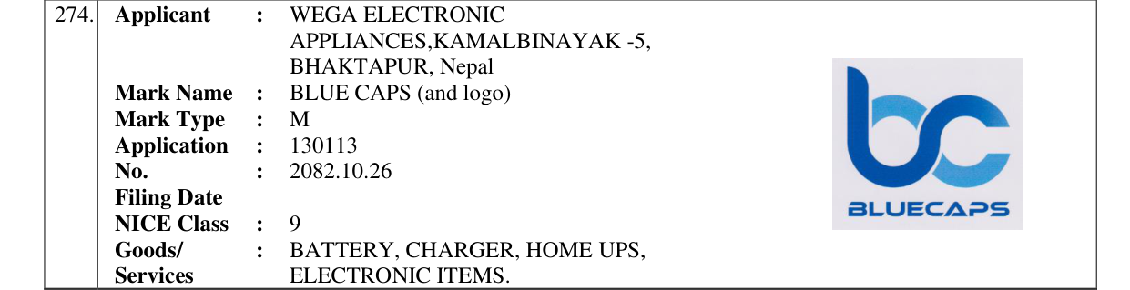 Original bulletin entry for BLUE CAPS (and logo)