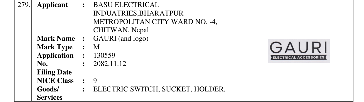 Original bulletin entry for GAURI (and logo)