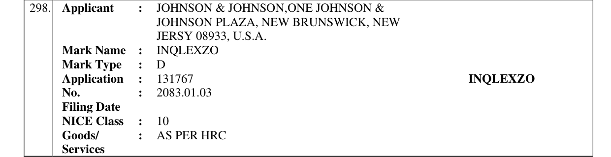Original bulletin entry for INQLEXZO
