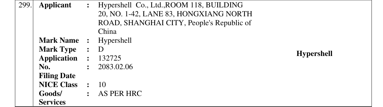 Original bulletin entry for Hypershell