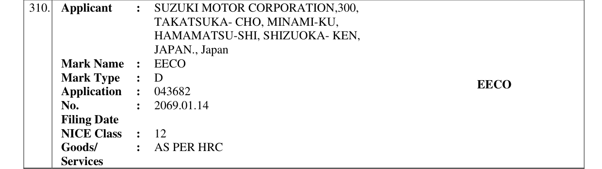 Original bulletin entry for EECO