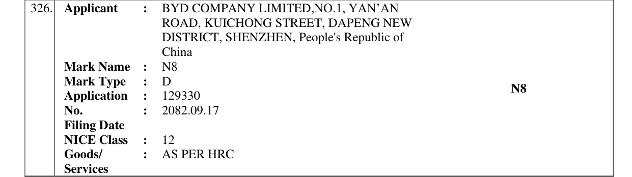 Original bulletin entry for N8