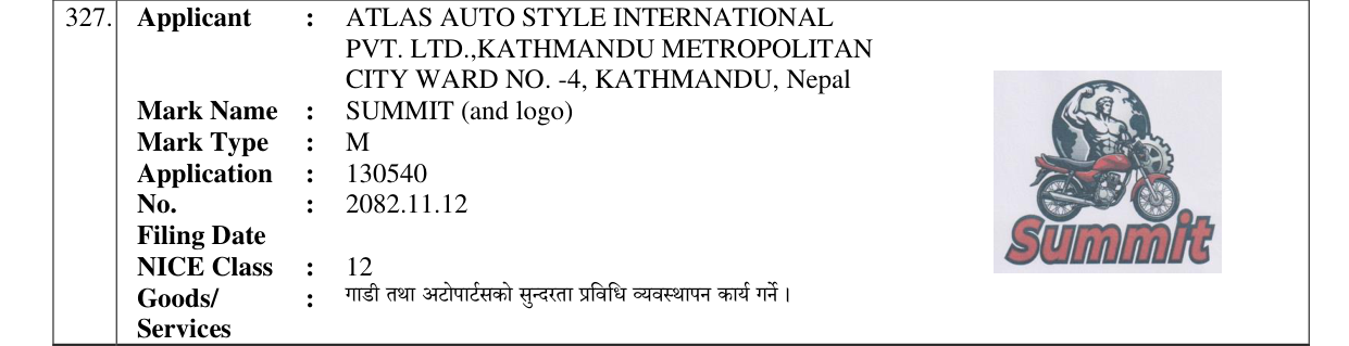 Original bulletin entry for SUMMIT (and logo)