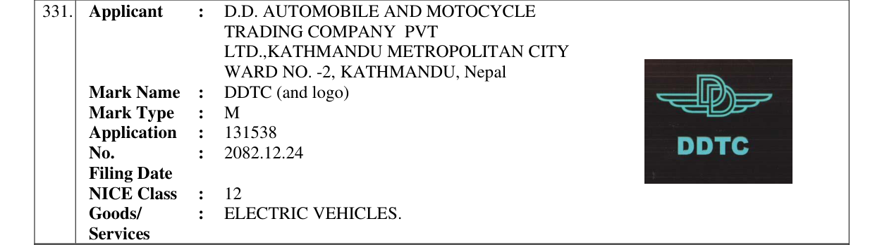 Original bulletin entry for DDTC (and logo)