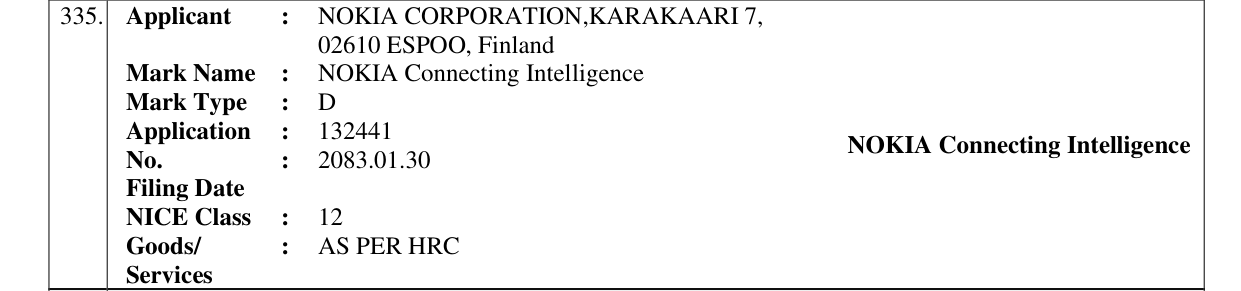 Original bulletin entry for NOKIA Connecting Intelligence