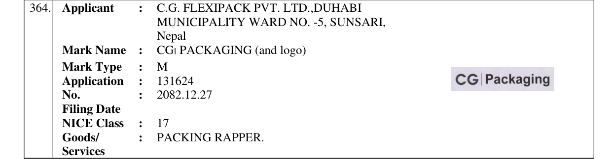 Original bulletin entry for CG। PACKAGING (and logo)