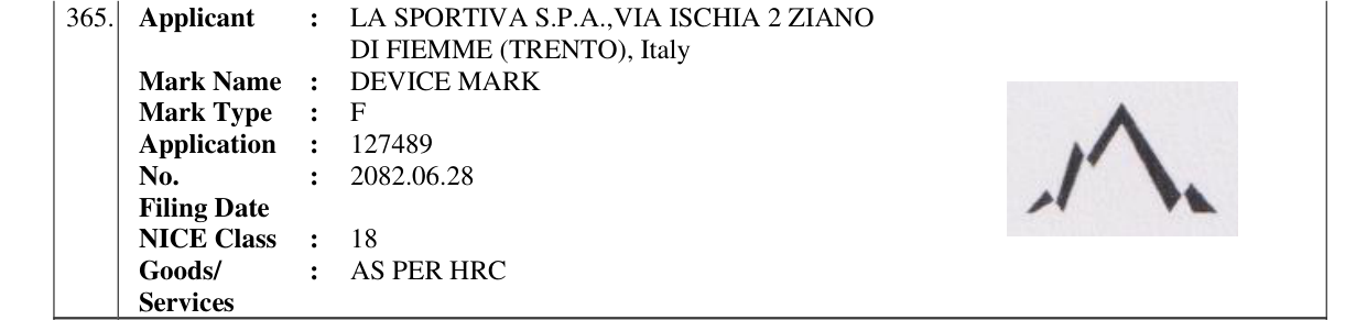 Original bulletin entry for DEVICE MARK
