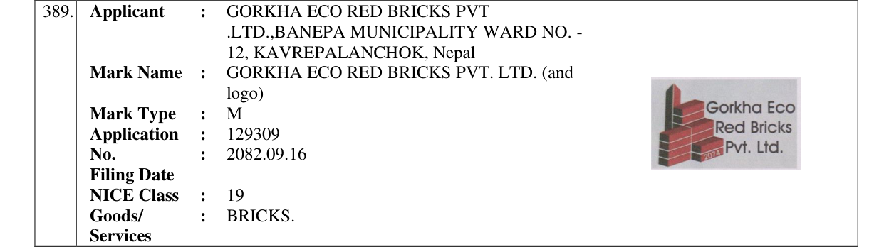 Original bulletin entry for GORKHA ECO RED BRICKS PVT. LTD. (and logo)