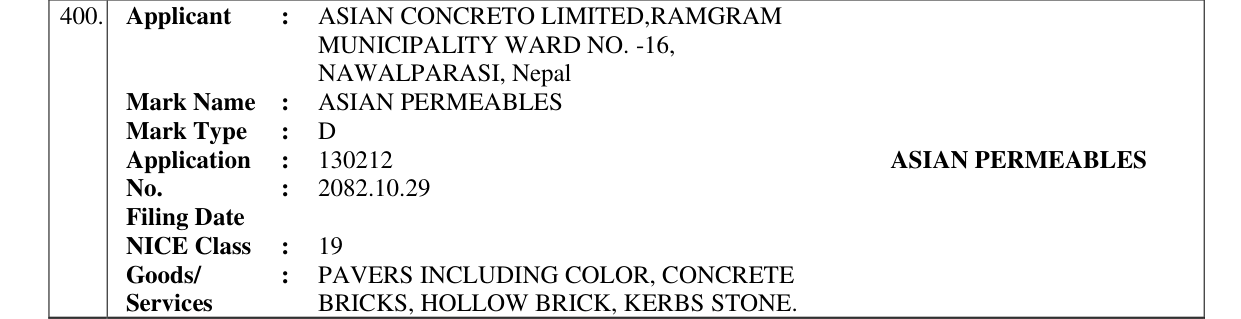 Original bulletin entry for ASIAN PERMEABLES
